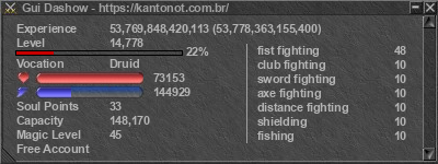 Signature for player Gui Dashow